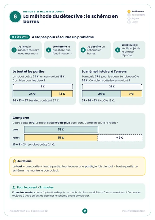 Extrait du cahier Calcul mental CE1, page 38 · je découvre : Le schéma en barres