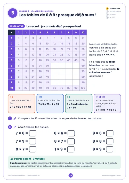 Extrait du cahier Calcul mental CE1, page 34 · je découvre : Les tables de 6 à 9