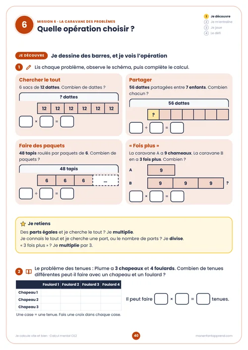 Extrait du cahier Calcul mental CE2, page 40 · je découvre : Quelle opération choisir&nbsp;?