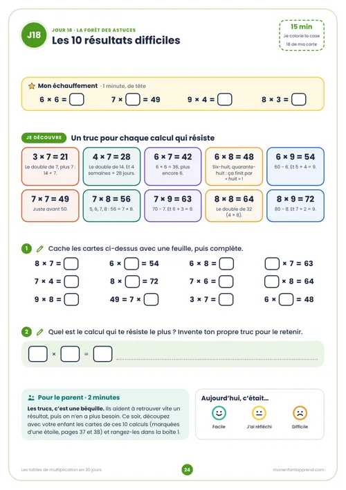 Extrait du cahier Les tables de multiplication en 30 jours, jour 18 · page 24 : Les 10 résultats difficiles