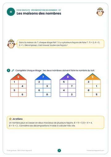 Aperçu de la fiche gratuite Les maisons des nombres