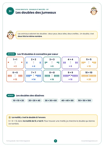 Aperçu de la fiche gratuite Les doubles des jumeaux : affiche, exercices et coloriage magique