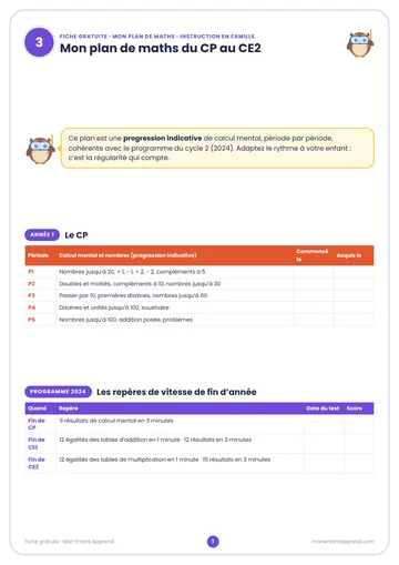 Aperçu de la fiche gratuite Mon plan de maths du CP au CE2