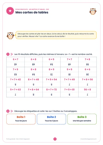 Aperçu de la fiche gratuite Les boîtes à tables : le kit de mémorisation