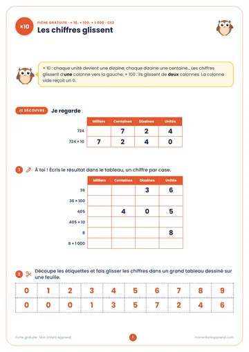Aperçu de la fiche gratuite Les chiffres glissent : × 10, × 100, × 1 000