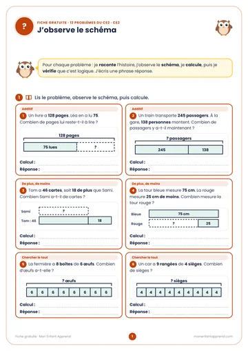 Aperçu de la fiche gratuite 12 problèmes du CE2 avec schémas