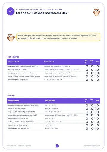 Aperçu de la fiche gratuite La check-list des maths du CE2