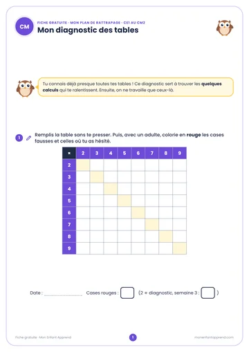 Aperçu de la fiche gratuite Mon plan de rattrapage des tables